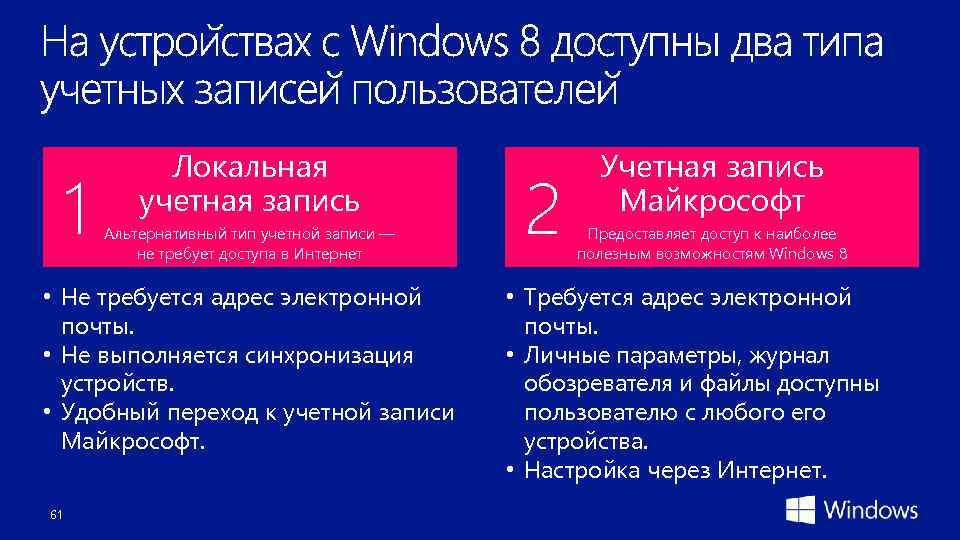 1 Локальная учетная запись Альтернативный тип учетной записи — не требует доступа в Интернет