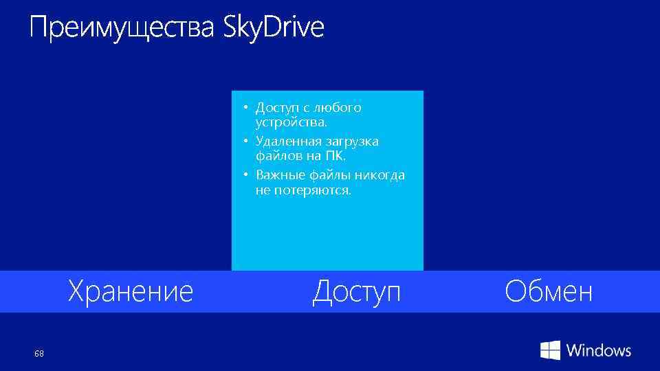  • Доступ с любого устройства. • Удаленная загрузка файлов на ПК. • Важные