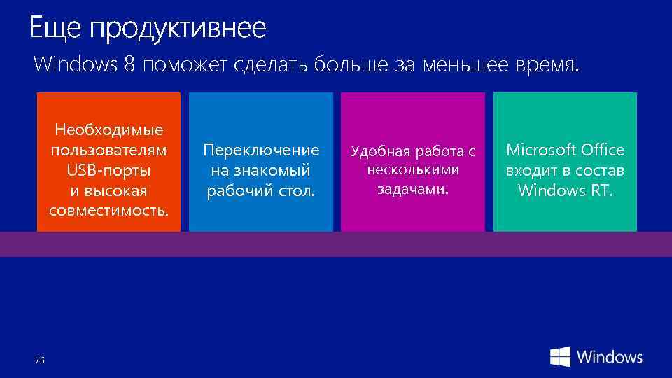 Windows 8 поможет сделать больше за меньшее время. Необходимые пользователям USB-порты и высокая совместимость.