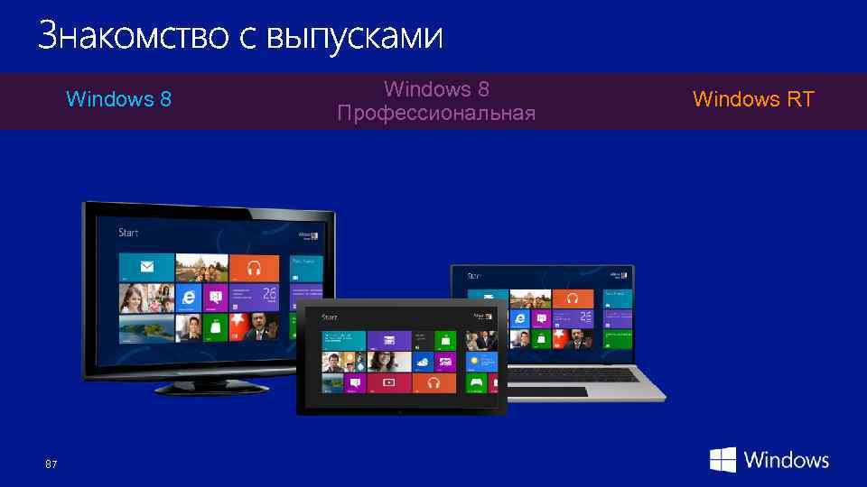 Windows 8 87 Windows 8 Профессиональная Windows RT 