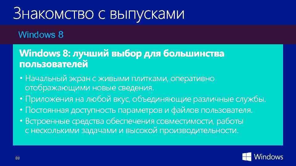 Windows 8 • Начальный экран с живыми плитками, оперативно отображающими новые сведения. • Приложения