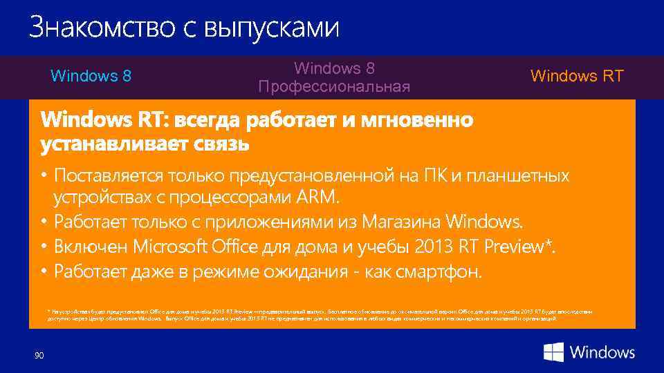 Windows 8 Профессиональная Windows RT • Поставляется только предустановленной на ПК и планшетных устройствах