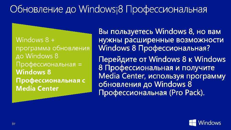Windows 8 + программа обновления до Windows 8 Профессиональная = Windows 8 Профессиональная c