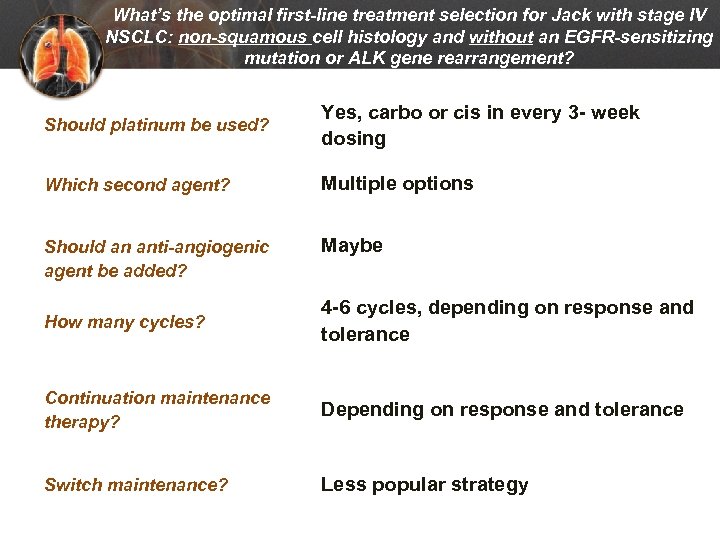 What’s the optimal first-line treatment selection for Jack with stage IV NSCLC: non-squamous cell