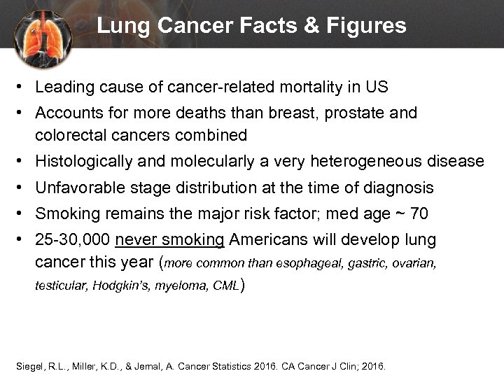 Lung Cancer Facts & Figures • Leading cause of cancer-related mortality in US •