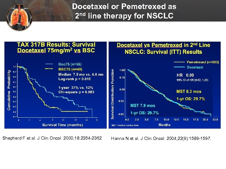 Docetaxel or Pemetrexed as 2 nd line therapy for NSCLC Shepherd F et al.