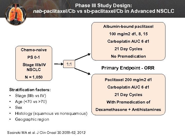 Phase III Study Design: nab-paclitaxel/Cb vs sb-paclitaxel/Cb in Advanced NSCLC Albumin-bound paclitaxel 100 mg/m