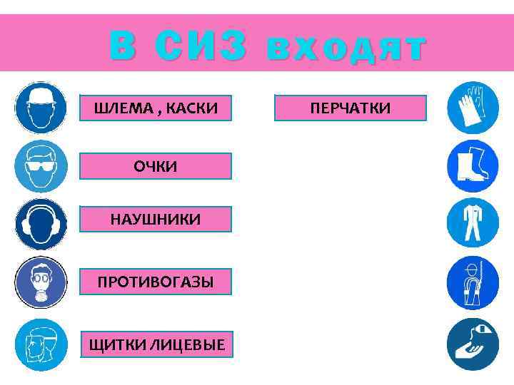 В СИЗ входят ШЛЕМА , КАСКИ ОЧКИ НАУШНИКИ ПРОТИВОГАЗЫ ЩИТКИ ЛИЦЕВЫЕ ПЕРЧАТКИ 