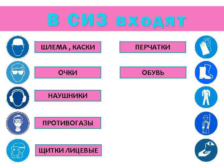 В СИЗ входят ШЛЕМА , КАСКИ ПЕРЧАТКИ ОЧКИ ОБУВЬ НАУШНИКИ ПРОТИВОГАЗЫ ЩИТКИ ЛИЦЕВЫЕ 