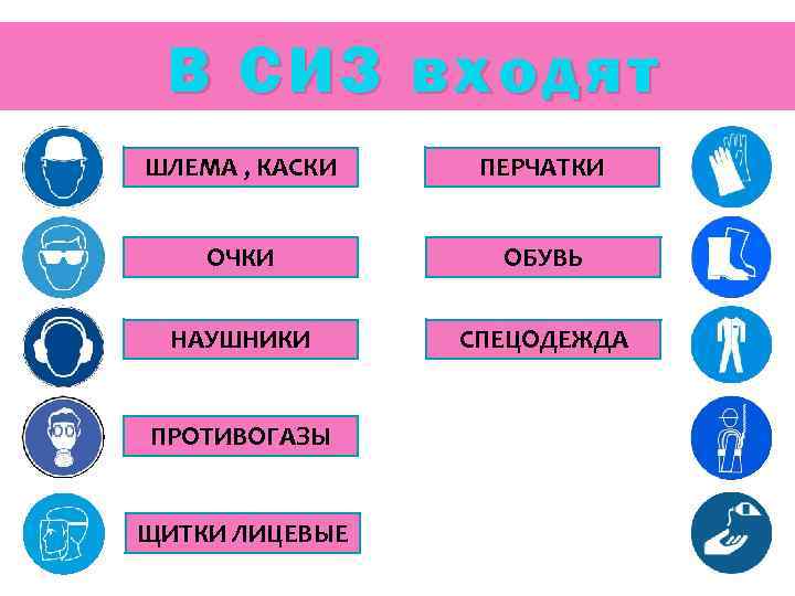 В СИЗ входят ШЛЕМА , КАСКИ ПЕРЧАТКИ ОЧКИ ОБУВЬ НАУШНИКИ СПЕЦОДЕЖДА ПРОТИВОГАЗЫ ЩИТКИ ЛИЦЕВЫЕ