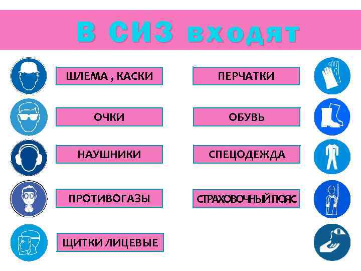 В СИЗ входят ШЛЕМА , КАСКИ ПЕРЧАТКИ ОЧКИ ОБУВЬ НАУШНИКИ СПЕЦОДЕЖДА ПРОТИВОГАЗЫ СТРАХОВОЧНЫЙ ПОЯС