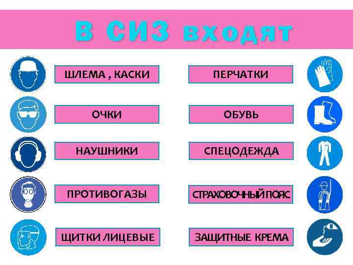 В СИЗ входят ШЛЕМА , КАСКИ ПЕРЧАТКИ ОЧКИ ОБУВЬ НАУШНИКИ СПЕЦОДЕЖДА ПРОТИВОГАЗЫ СТРАХОВОЧНЫЙ ПОЯС