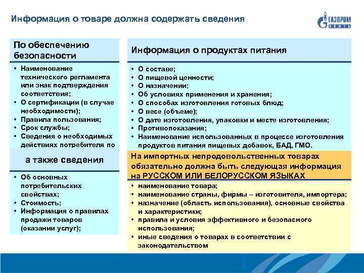 Информация о товаре должна содержать сведения По обеспечению безопасности Информация о продуктах питания •
