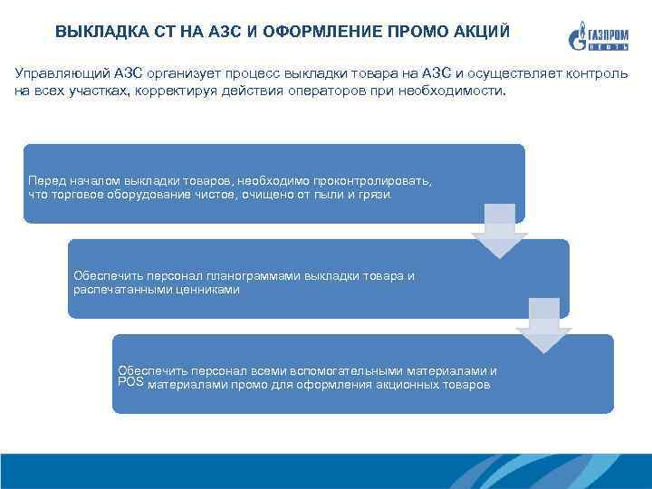  ВЫКЛАДКА СТ НА АЗС И ОФОРМЛЕНИЕ ПРОМО АКЦИЙ Управляющий АЗС организует процесс выкладки