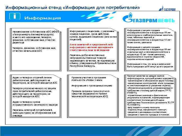 Информационный стенд «Информация для потребителей» Наименование собственника АЗС (ИООО «Газпромнефть-Белнефтепродукт» ) и место его