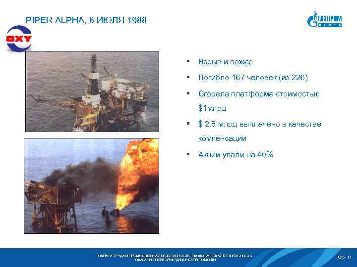 PIPER ALPHA, 6 ИЮЛЯ 1988 § Взрыв и пожар § Погибло 167 человек (из