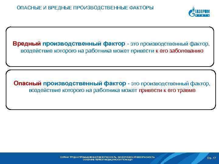 ОПАСНЫЕ И ВРЕДНЫЕ ПРОИЗВОДСТВЕННЫЕ ФАКТОРЫ Вредный производственный фактор - это производственный фактор, воздействие которого