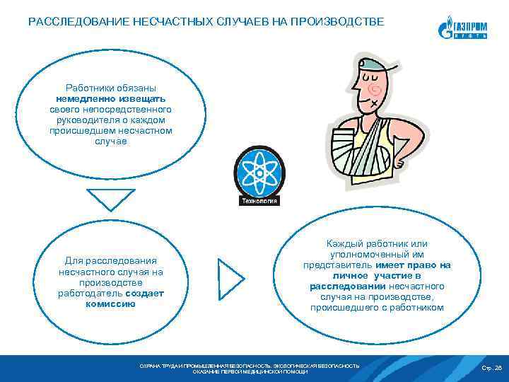 РАССЛЕДОВАНИЕ НЕСЧАСТНЫХ СЛУЧАЕВ НА ПРОИЗВОДСТВЕ Работники обязаны немедленно извещать своего непосредственного руководителя о каждом