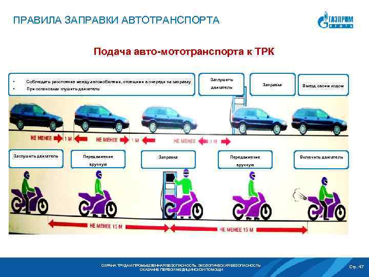 Правила транспортных средств. Правила АЗС. Заправка транспортных средств. Порядок заправке транспортных средств. Дистанция между машинами на АЗС.