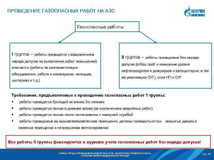 На сколько групп подразделяются газоопасные работы. Газоопасные работы подразделяются на 2 группы. Газоопасные работы 1 группы. Порядок проведения газоопасных работ. Газоопасные работы определение.