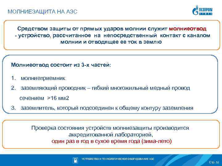 МОЛНИЕЗАЩИТА НА АЗС Средством защиты от прямых ударов молнии служит молниеотвод - устройство, рассчитанное