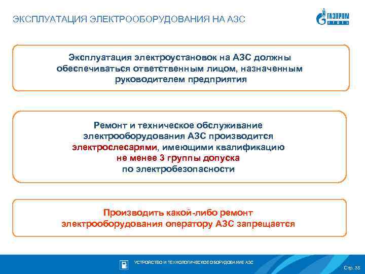 ЭКСПЛУАТАЦИЯ ЭЛЕКТРООБОРУДОВАНИЯ НА АЗС Эксплуатация электроустановок на АЗС должны обеспечиваться ответственным лицом, назначенным руководителем