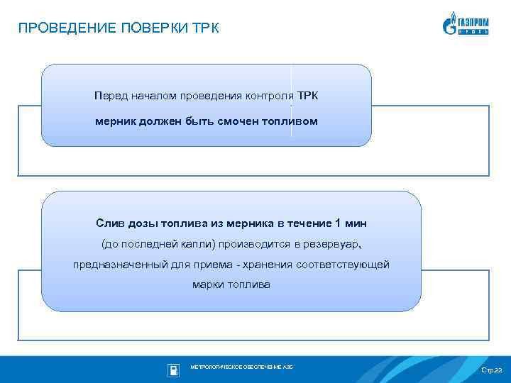 ПРОВЕДЕНИЕ ПОВЕРКИ ТРК Перед началом проведения контроля ТРК мерник должен быть смочен топливом Слив