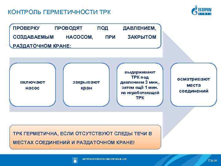 КОНТРОЛЬ ГЕРМЕТИЧНОСТИ ТРК ПРОВЕРКУ СОЗДАВАЕМЫМ ПРОВОДЯТ ПОД НАСОСОМ, ДАВЛЕНИЕМ, ПРИ ЗАКРЫТОМ РАЗДАТОЧНОМ КРАНЕ: включают