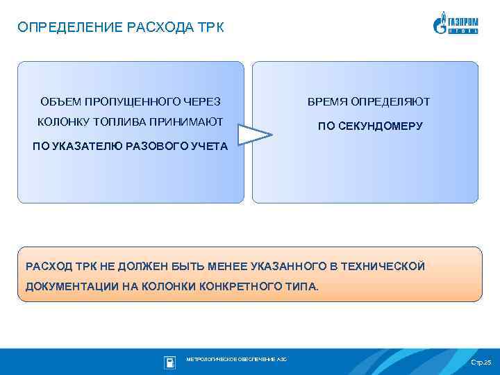 ОПРЕДЕЛЕНИЕ РАСХОДА ТРК ОБЪЕМ ПРОПУЩЕННОГО ЧЕРЕЗ ВРЕМЯ ОПРЕДЕЛЯЮТ КОЛОНКУ ТОПЛИВА ПРИНИМАЮТ ПО СЕКУНДОМЕРУ ПО