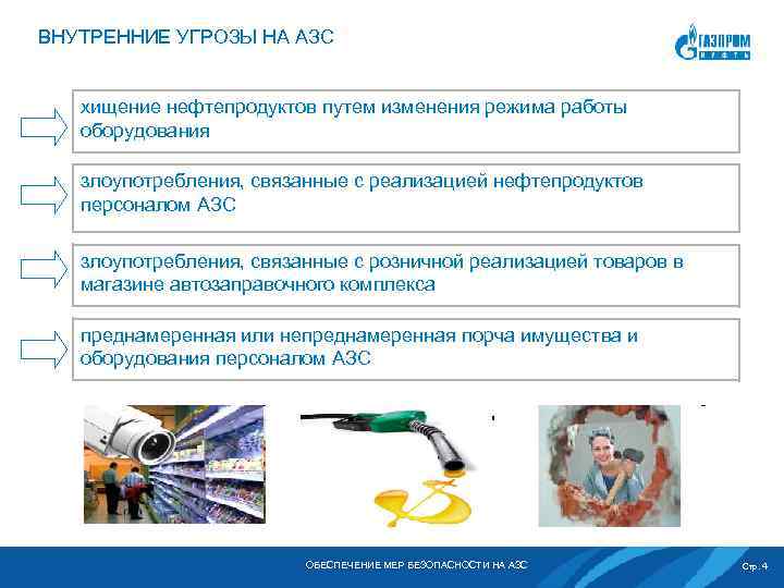 ВНУТРЕННИЕ УГРОЗЫ НА АЗС хищение нефтепродуктов путем изменения режима работы оборудования злоупотребления, связанные с