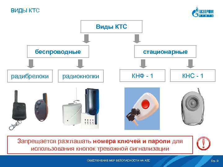 ВИДЫ КТС Виды КТС беспроводные радибрелоки стационарные радиокнопки КНФ - 1 КНС - 1