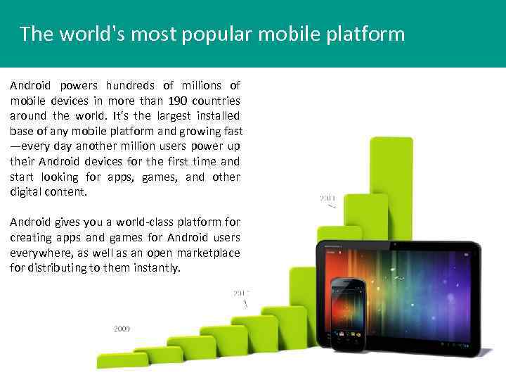 The world's most popular mobile platform Android powers hundreds of millions of mobile devices