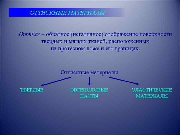 ОТТИСКНЫЕ МАТЕРИАЛЫ Оттиск – обратное (негативное) отображение поверхности твердых и мягких тканей, расположенных на