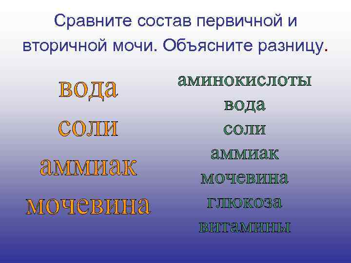 Сравните состав первичной и вторичной мочи. Объясните разницу. 