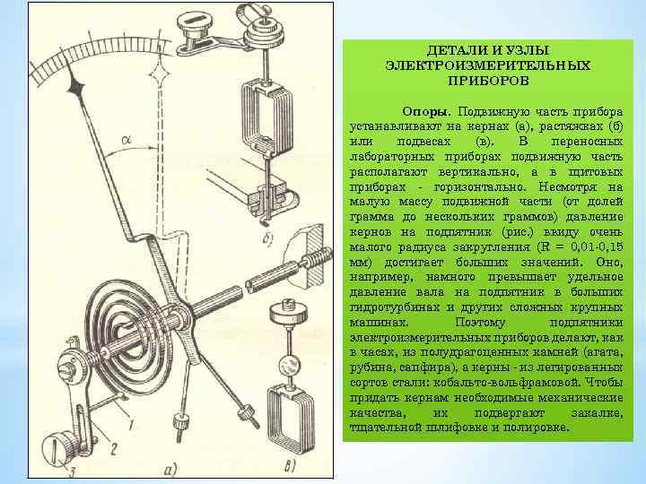 Устройство измерительного прибора