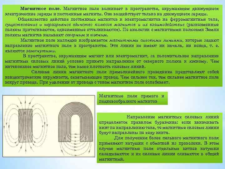 Магнитное поле возникает в пространстве, окружающем движущиеся электрические заряды и постоянные магниты. Оно воздействует