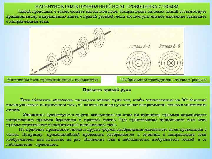 МАГНИТНОЕ ПОЛЕ ПРЯМОЛИНЕЙНОГО ПРОВОДНИКА С ТОКОМ Любой проводник с током создает магнитное поле. Направление