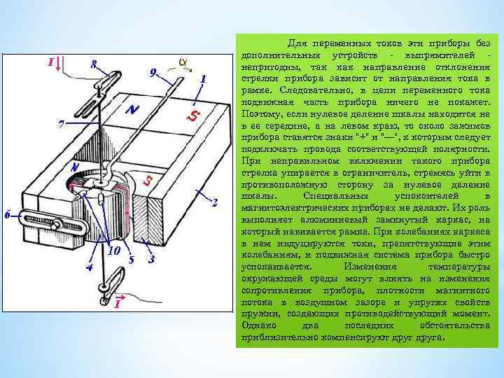 Для переменных токов эти приборы без дополнительных устройств выпрямителей непригодны, так как направление отклонения