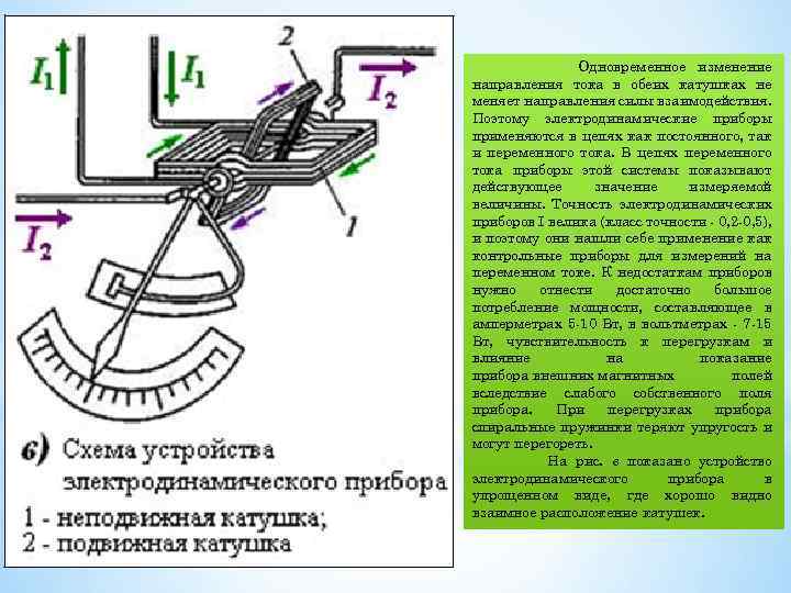 Одновременное изменение направления тока в обеих катушках не меняет направления силы взаимодействия. Поэтому электродинамические