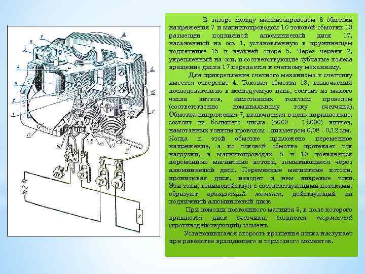 В зазоре между магнитопроводом 8 обмотки напряжения 7 и магнитопроводом 10 токовой обмотки 13