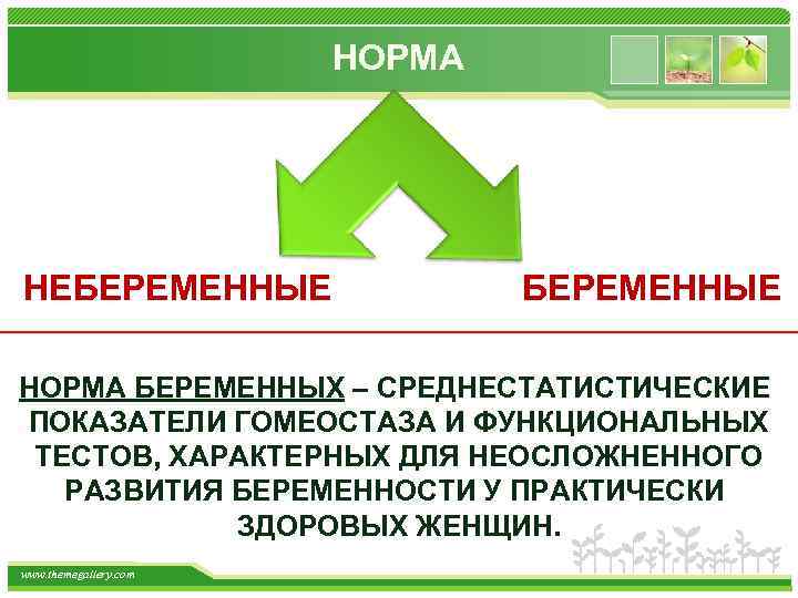 НОРМА НЕБЕРЕМЕННЫЕ НОРМА БЕРЕМЕННЫХ – СРЕДНЕСТАТИСТИЧЕСКИЕ ПОКАЗАТЕЛИ ГОМЕОСТАЗА И ФУНКЦИОНАЛЬНЫХ ТЕСТОВ, ХАРАКТЕРНЫХ ДЛЯ НЕОСЛОЖНЕННОГО