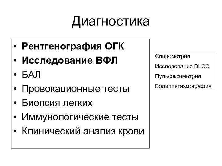 Диагностика • • Рентгенография ОГК Исследование ВФЛ БАЛ Провокационные тесты Биопсия легких Иммунологические тесты