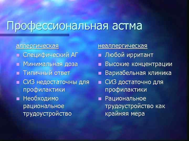 Профессиональная астма аллергическая n Специфический АГ n Минимальная доза n Типичный ответ n СИЗ