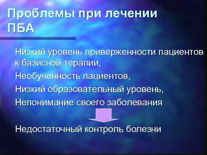 Проблемы при лечении ПБА Низкий уровень приверженности пациентов к базисной терапии, Необученность пациентов, Низкий