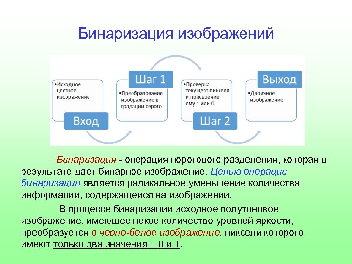 Исрафилов х с исследование методов бинаризации изображений