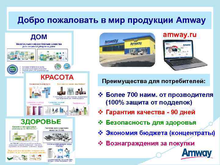 Добро пожаловать в мир продукции Amway amway. ru Преимущества для потребителей: v Более 700