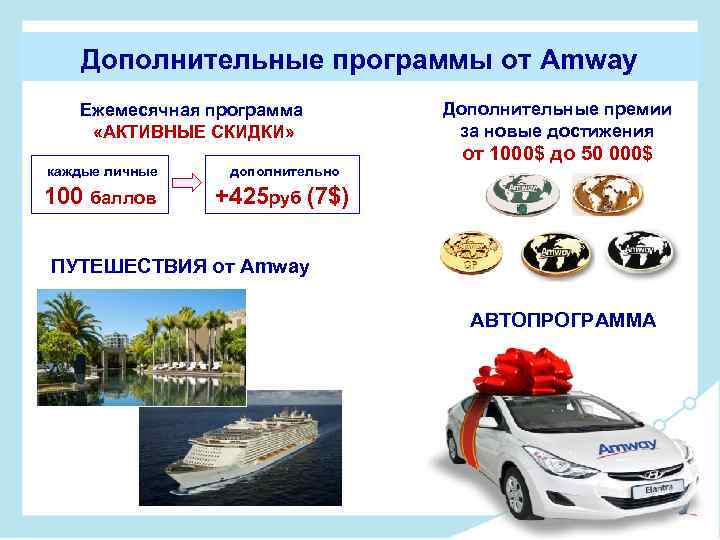 Дополнительные программы от Amway Ежемесячная программа «АКТИВНЫЕ СКИДКИ» каждые личные дополнительно 100 баллов Дополнительные