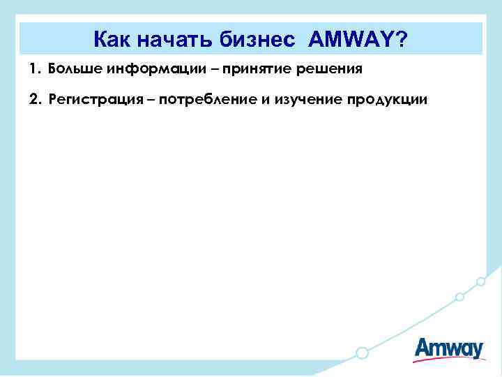 Как начать бизнес AMWAY? 1. Больше информации – принятие решения 2. Регистрация – потребление