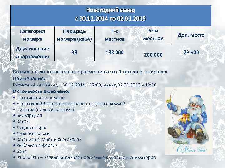 Новогодний заезд с 30. 12. 2014 по 02. 01. 2015 Категория номера Площадь номера