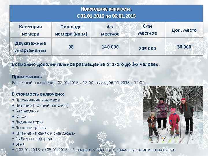 Новогодние каникулы. С 02. 01. 2015 по 06. 01. 2015 Категория номера Площадь номера